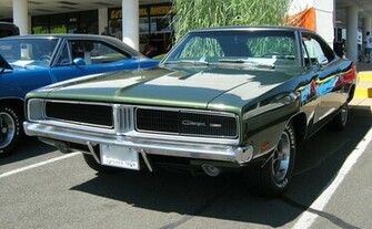 Fuentes De Informaci N Dodge Charger Wallpaper