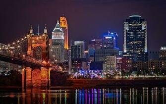 Cincinnati Ohio Wallpaper