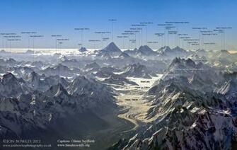 Karakoram Wallpaper Top Background