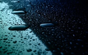 Rain Drops Wallpaper