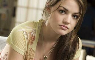 High Definition Wallpaper Hollywood Actress HD