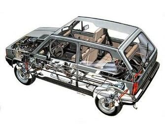 Fiat Panda Technical Cars Wallpaper