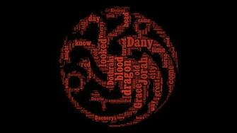 Asoiaf Word Cloud Daenerys Targaryen By Galanix