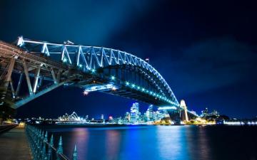 Widescreen HD Bridge Wallpaper Background For