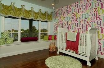Alphabet Wallpaper For Kids Nursery Modern