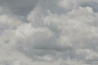 Cloudy Overcast Sky High Resolution Photo Dimensions
