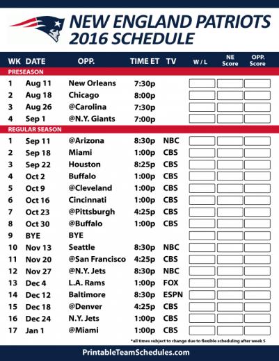 Patriots Schedule Wallpaper Stock Find