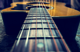 Acoustic Guitar Close Up Wallpaper
