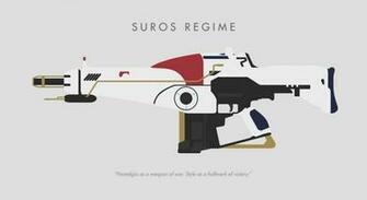 Suros Regime By Wabbajacked
