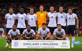 England National Football Team Wallpaper