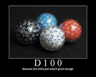 General Favorite Dnd D20 Etc Motivational Posters