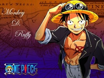 Monkey D Luffy