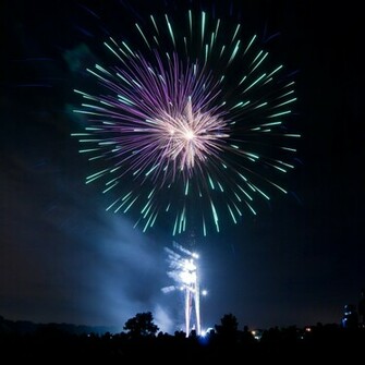 Happy Fourth Of July Weekend Er Body