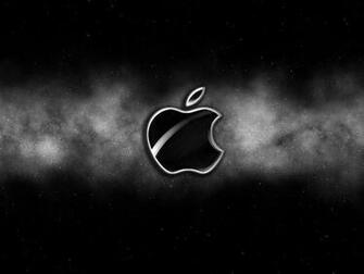 Best Mac Desktop Background