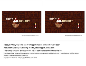 BirtHDay Candy Wrappers HD Walls Find Wallpaper