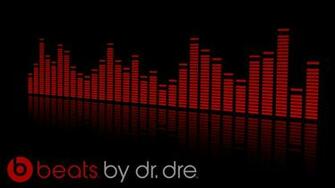 HD Wallpaper Beats Desktop