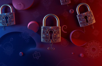 It S Locked Wallpaper