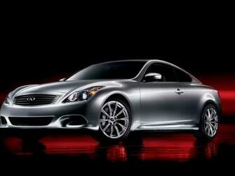 Cars Wallpaper HD For Laptop