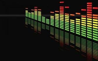 Music Wallpaper Beats HD Desktop 4k