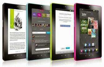 Kindle Fire And Nook Color Photo Is One Of The Best Wallpaper
