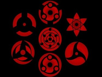 Wallpaper Sharringan