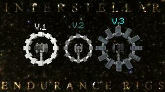Interstellar Rigs So Far