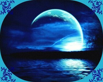 Blue Image Abstract Lake Wallpaper Photos