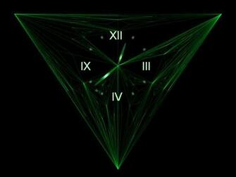 Cool Screensavers