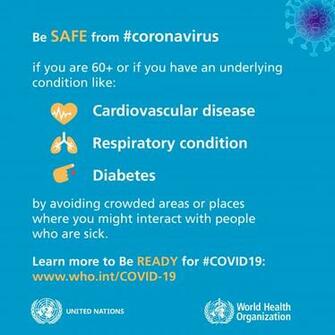 Coronavirus Image Be Safe From Covid Photos Wallpaper