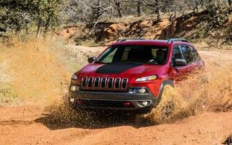 Jeep Cherokee Widescreen HD Wallpaper