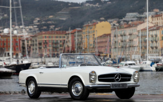 Mercedes Classic Convertible Stunning HD Vehicle Wallpaper