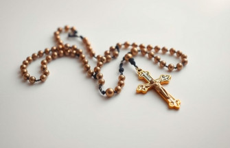 Rosary Wallpaper