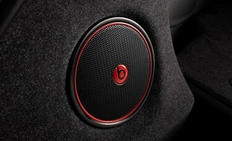 Beats By Dr Dre Logo Wallpaper
