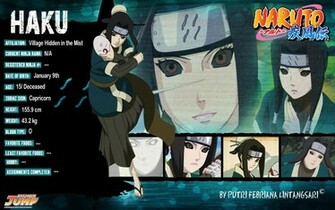 Haku Wallpaper By Putrifeb