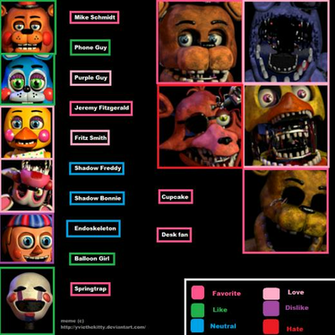 Dank Meme By Almightyspacemom