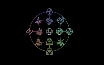 I Have A Folder Of Over Atla Lok Wallpaper