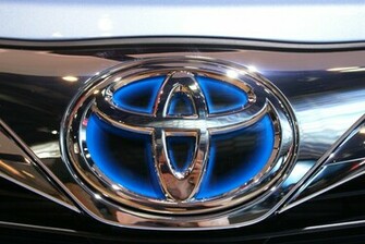 Toyota Logo Wallpaper HD Desktopinhq
