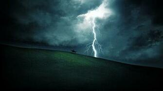Stormy Wallpaper