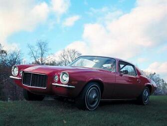 Chevrolet Wallpaper Camaro Ii Generation