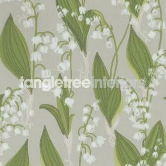 Do Not Use The Screen Image As A Representation Of Wallpaper