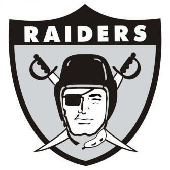 Raiders Logo Wallpaper