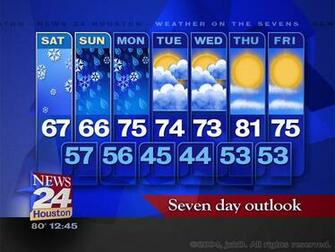 Weather Graphic Design From Jcbd John Christopher Burns
