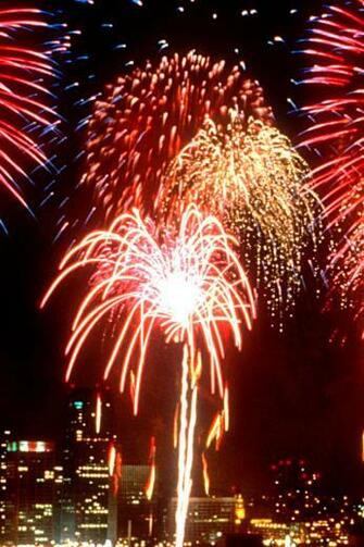Fireworks iPhone Wallpaper HD