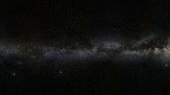 Milky Way Wallpaper World Collection