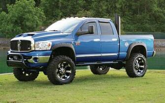 Dodge Ram HD Wallpaper Background