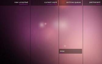 Best Kanban Wallpaper Board