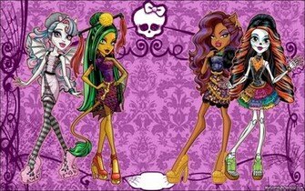 Monster High Wallpaper