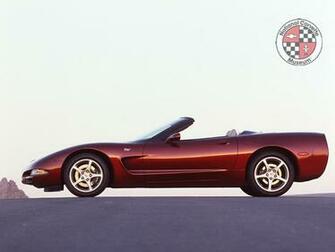 National Corvette Museum Wallpaper