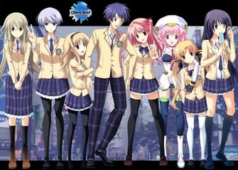 Anime Chaos Head Wallpaper