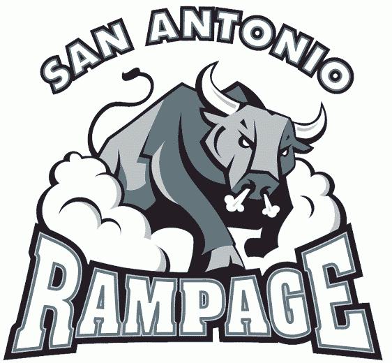 San Antonio Weather College